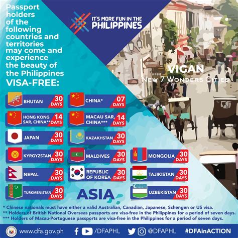 Visa Free Countries For Filipinos 2024 Genia Jillana