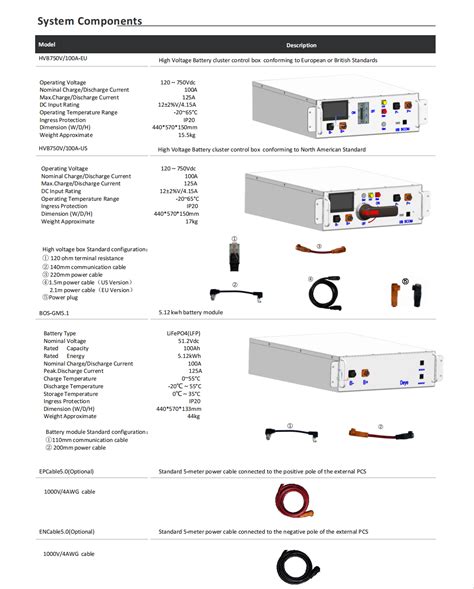 Deye Ess Deye Battery Bos G Intelligent Bms Lifepo Battery Cell V