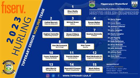 Tipperary Senior Hurling Team News - Tipperary GAA