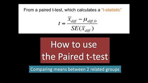 19f Dependent Paired T Test Formulas Examples Excel And Interpretation Youtube