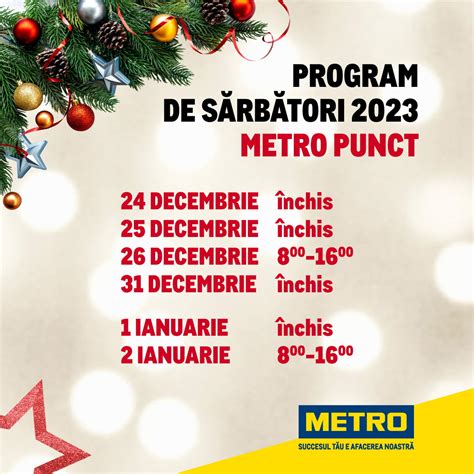 Metro Program Sarbatori Craciun Si Revelion Oferte Catalog