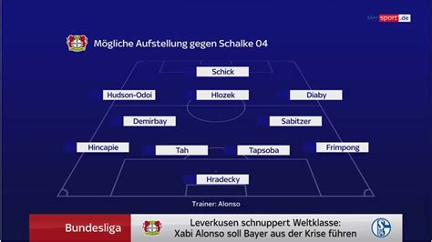 Bundesliga So Könnte Bayer Leverkusen Gegen Den Fc Schalke 04 Spielen