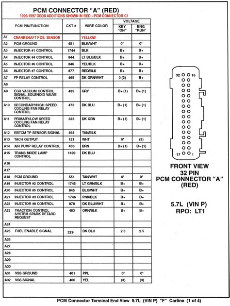 Lt Going Into An Ecm Question Third Generation F Body