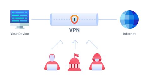 How To Hide IP Address 4 Easy Ways