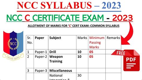 Ncc C Exam Syllabus 2023 Ncc C Exam Syllabus In Hindi 2023