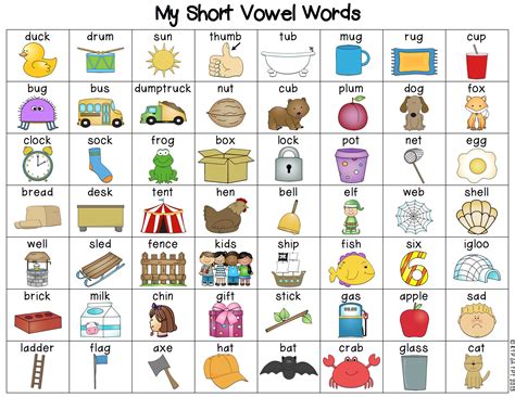 Short Vowel Sounds Games Use The Correct Vowel Sound