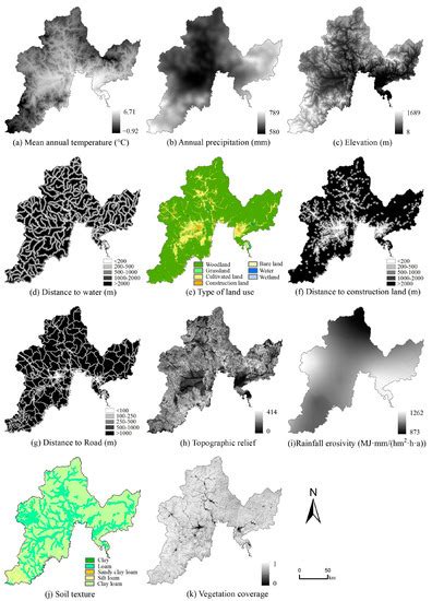 Applied Sciences Free Full Text Ecological Sensitivity Assessment