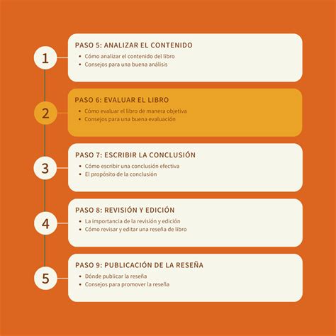 Cómo Hacer Una Reseña De Un Libro Interesantes Relatos