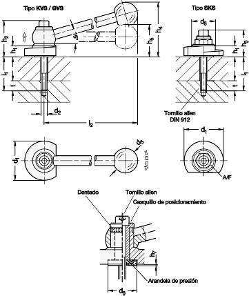 Levas Exc Ntricas Gn Ganter