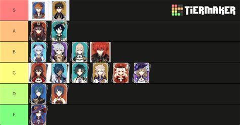 Genshin Impact Story Quests Tier List Community Rankings Tiermaker