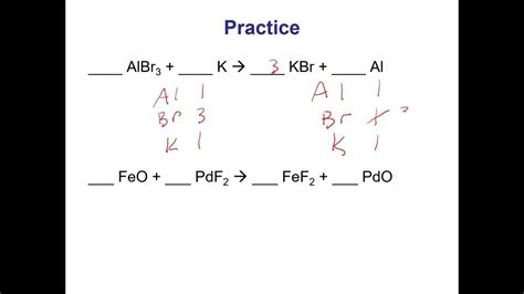 Balancing Chemical Equations Youtube