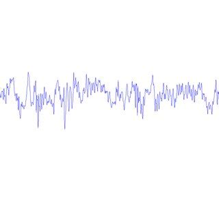 Illustration of frequency analysis. | Download Scientific Diagram