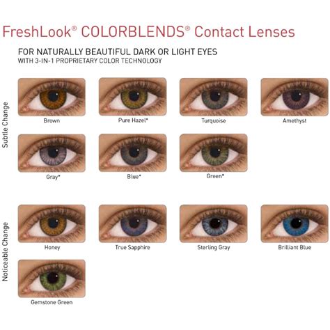 Freshlook ColorBlends Colour Contact Lenses Best Prices Free Shipping