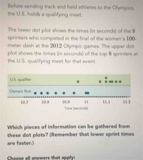 Before Sending Track And Field Athletes To The Olympics The U S Holds