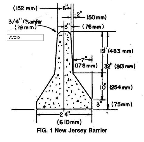 Jersey Barrier Weight Calculation Marcell Royster