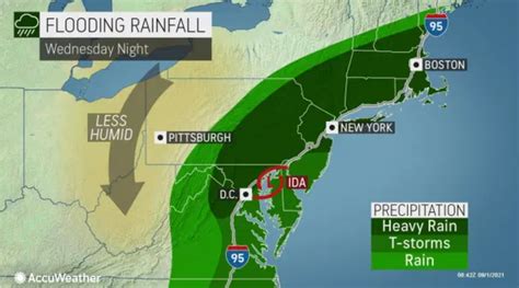 N J Weather Dangerous Double Threat From Ida Hits Today With Tornado