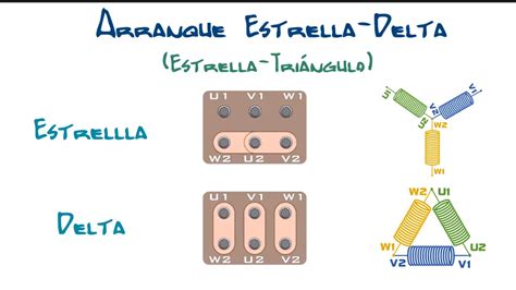 Conexi N Delta En Motores Trif Sicos Motorba