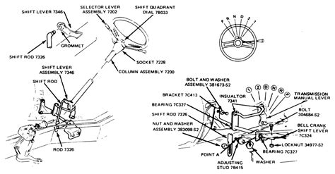 Ford Ranger Shift Linkage Diagram