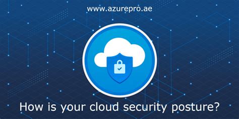 How Is Your Cloud Security Posture Azure Pro