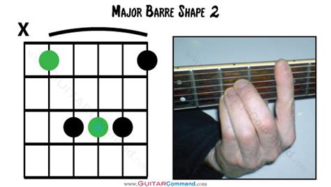 Guitar Bar Chords How To Play Easy Barre Chords