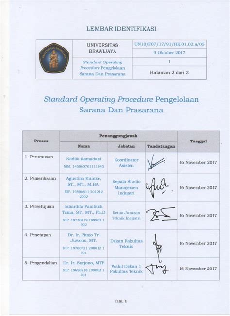 Standard Operating Procedure Pengelolaan Sarana Dan Prasarana PDF