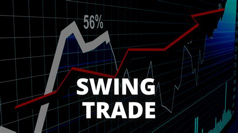 O Que é Swing Trade e Como Funciona no Mercado Financeiro