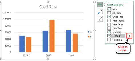 Legends In Chart How To Add And Remove Legends In Excel Chart