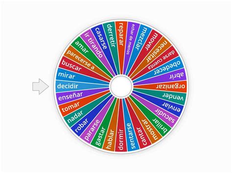 Ruleta De Verbos Ingles Rueda Aleatoria