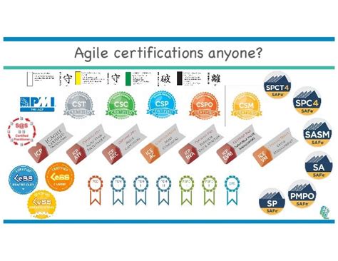 Making Sense Of Agile Certifications