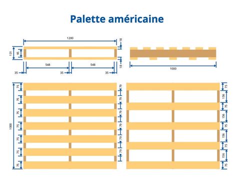 Quelles Sont Les Dimensions De Palettes Id Ales Pour Votre Besoin Et