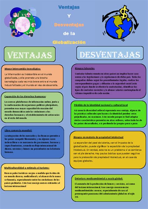 Infografia De Las Desventajas Y Ventajas De La Globalizacion Ventajas