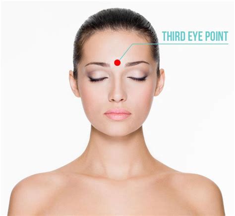 Sinusitis Point Third Eye Sinus Pressure Points Pressure Points