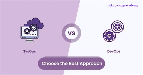 Sysops Vs Devops For Seamless Operations