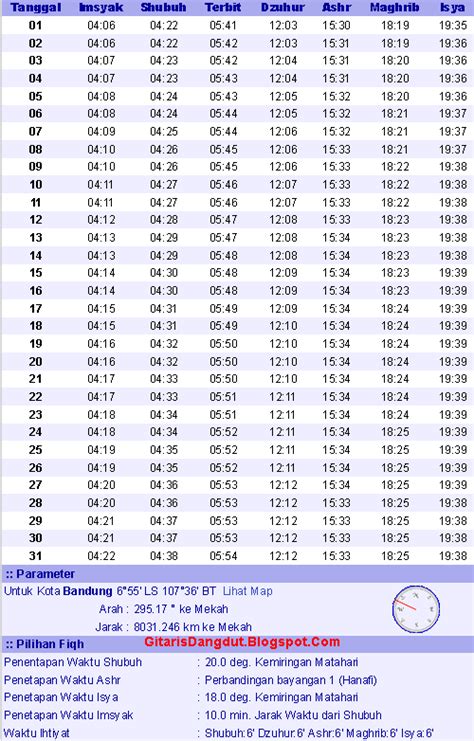 Jadwal Sholat Bandung Januari 2014