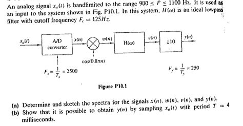 Solved An Anatog Signal Xa T Is Bandlimited To The Range Chegg