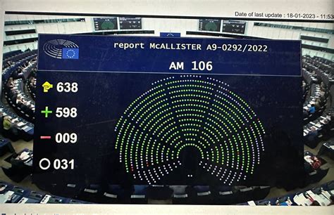 lettres de Teheran on Twitter Urgent Le Parlement européen a voté