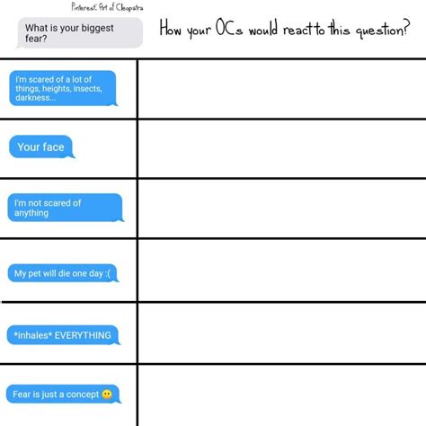 Ocs Message Reaction Template Character Sheet Template Character