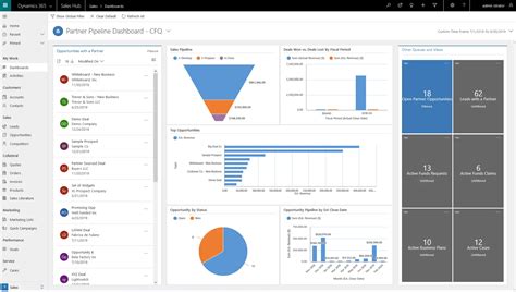 Why Dynamics 365 Is Essential For Sales Pipeline Management