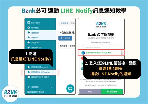 一鍵連動line Notify，案件上架、投資訊息不漏接！ Bznk 必可貼現網