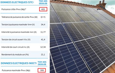 Mater Panneau Solaire Guide Complet Pour Bien Choisir