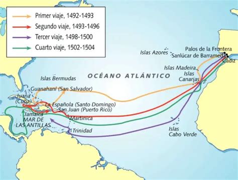 Los Viajes De Crist Bal Col N Historia Y Descubrimientos