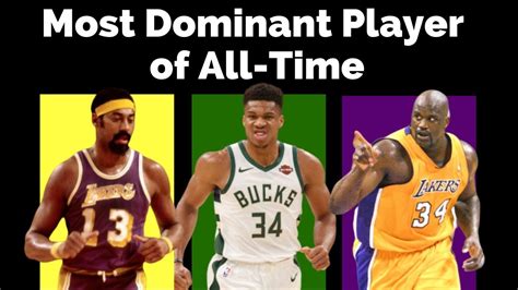 The Most Dominant NBA Player Of All Time YouTube