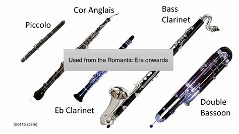 Grade 6 Music Theory General Knowledge The Woodwind Section YouTube