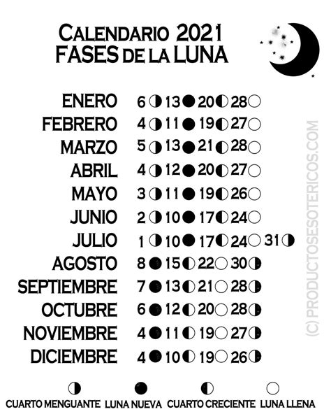 Calendario Lunar 2021 Calendario Lunar 2021 Fases De La Luna 2021 Y