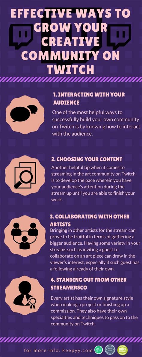 Effective Ways To Grow Your Creative Community On Twitch Infographic