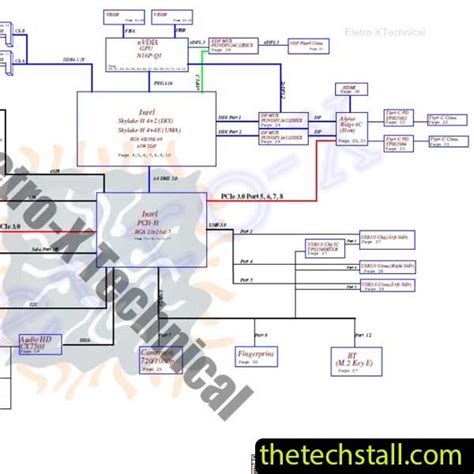 HP ZBook 15 G3 APW5U LA C401P REV 1 0 Schematic Diagram The Tech Stall