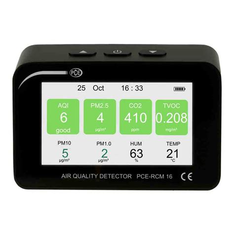 Aabtools Pce Instruments Rcm Indoor Air Quality Meter