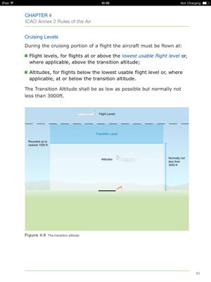 EASA ATPL Air Law On Apple Books