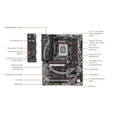 Gigabyte Z790 Eagle AX DDR5 14th Gen ATX Motherboard Price In Pakistan