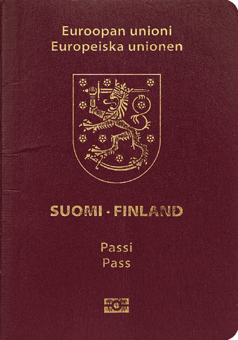 Finland Passport Dashboard Passport Index 2024